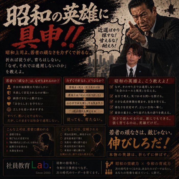 社員教育Lab.公式Instagram投稿の画像